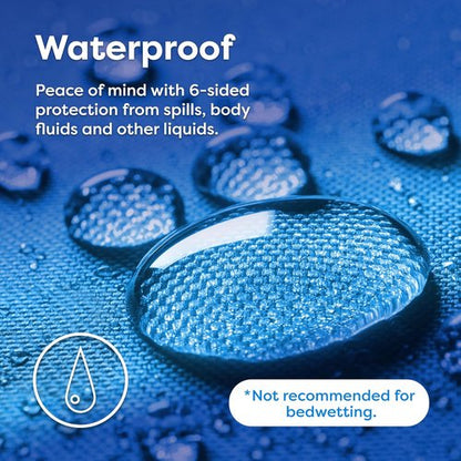 HOSPITOLOGY PRODUCTS Mattress Encasement - Hypoallergenic Bed Bug & Dust Mite Proof - Queen Size - Waterproof & Stretchable