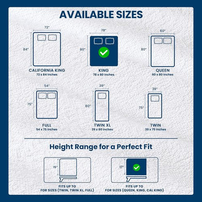 King Size Mattress Protector Waterproof 2 Pack, Premium 200 GSM Terry Mattress Cover, Soft & Breathable Bed Cover, Fitted Sheet Style Stretchable Deep Pockets 17" by Utopia Bedding (White)
