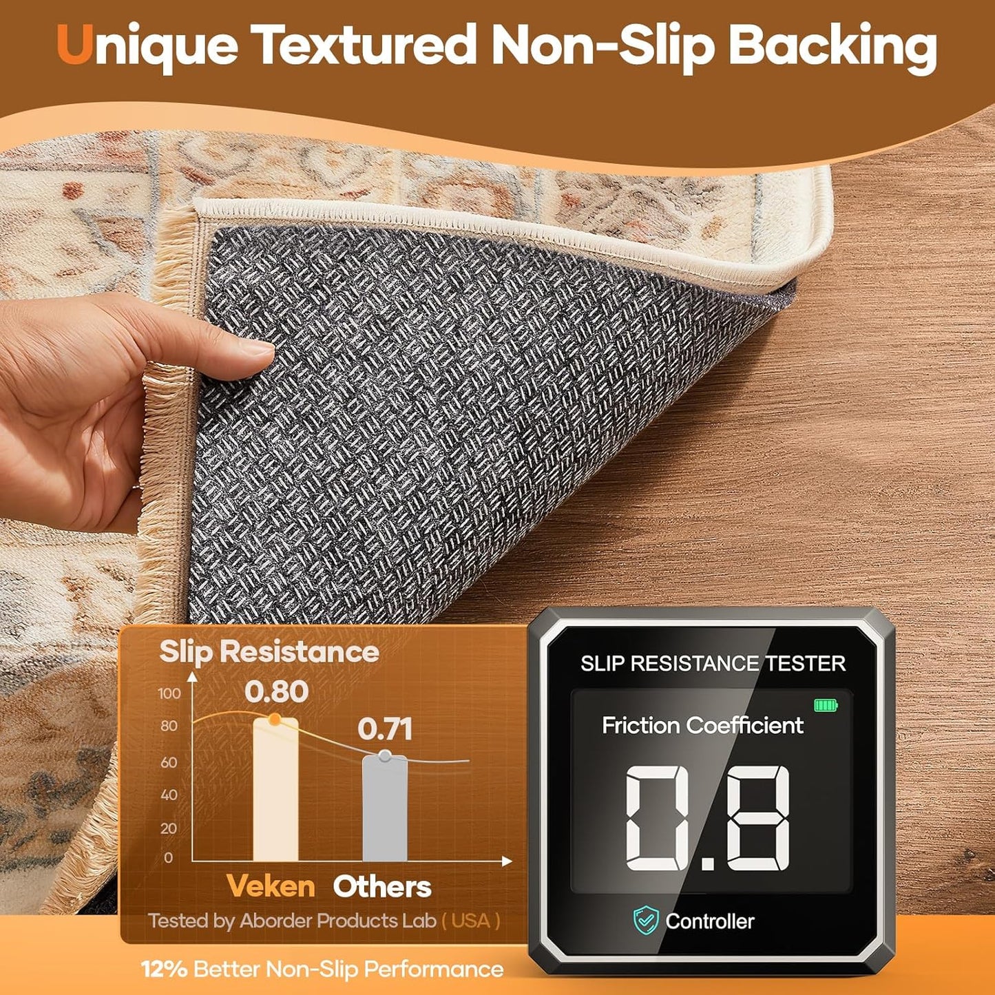 Veken Non-Slip Rug Pad - Cushioned Gripper for Hardwood Floors | 5 x 7 Ft, 1/4 Inch Thick