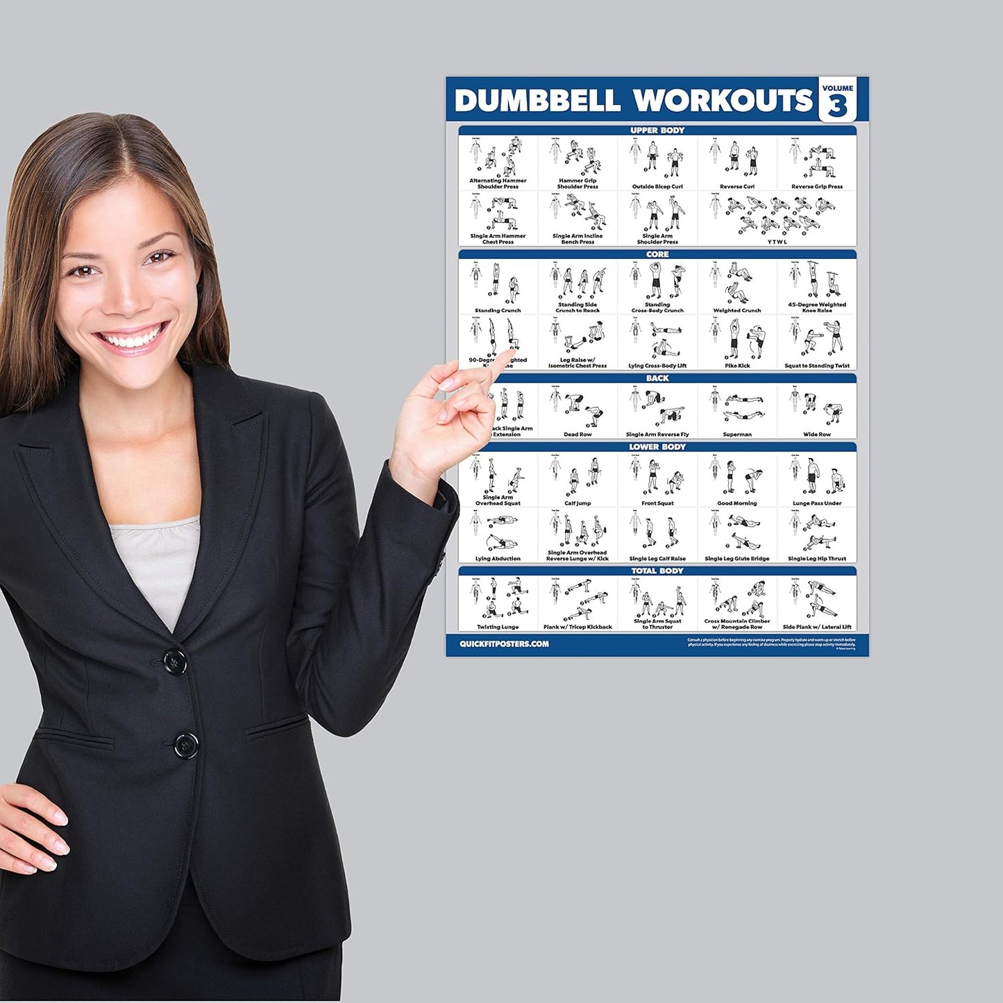 Palace Learning Dumbbell Workout Posters - Laminated Exercise Charts (18" x 24") | 3 Pack Volumes 1-3