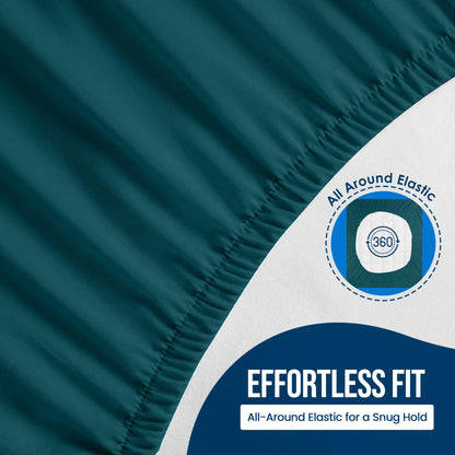 Utopia Bedding Waterproof Mattress Protector Twin Size (Pack of 14), Premium Terry Mattress Cover 200 GSM, Breathable, Fitted Style with Stretchable Pockets (Teal)