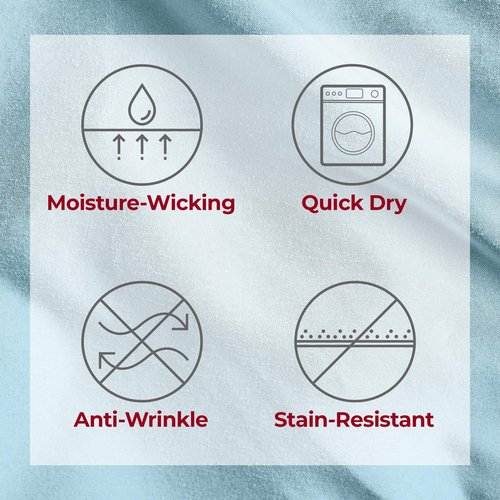 Mellanni Extra Deep Split King Sheets - 5 PC Iconic Collection Bedding - Hotel Luxury, Ultra Soft, Cooling Bed Sheets - Wrinkle, Fade, Stain Resistant (Split King, Aqua)