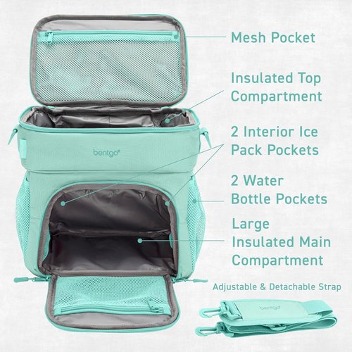 Bentgo Prep Deluxe Insulated Multimeal Bag - Holds 5 Meals, Premium Insulation Up to 8 Hrs | Large Capacity, Coastal Aqua