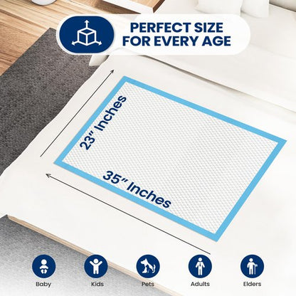 Disposable Underpads | 50 Count Incontinence Pads for Pets, Babies, Kids & Adults | Super Absorbent & Leak-Resistant | 36 x 23 Inch Chuck Pads | Water-Resistant PE Backsheet