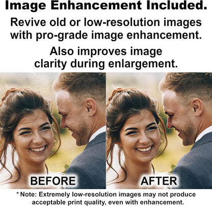 Premium Custom Photo Prints - Upload Your Image for Professional Enhancement | 5"x7" Size Available