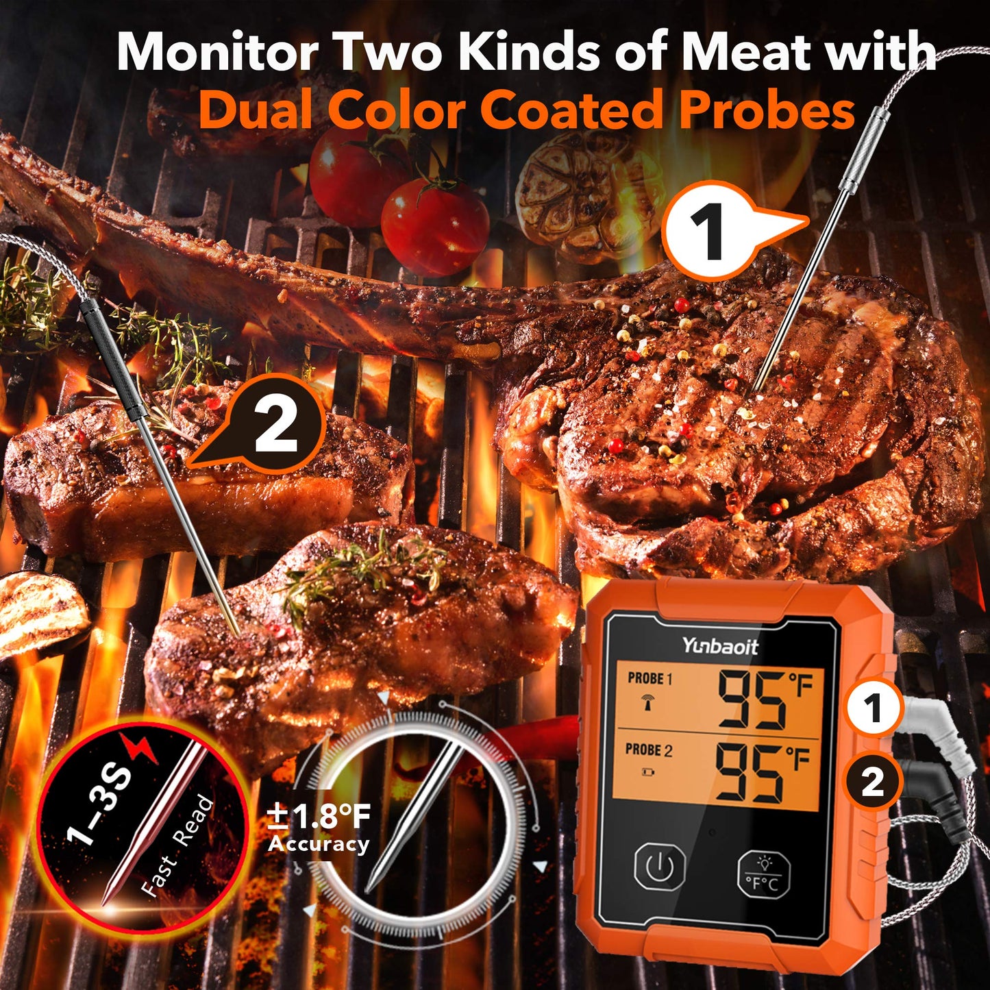 Yunbaoit Wireless Meat Thermometer, Digital Remote Food Cooking Meat Thermometer for BBQ Grill Smoker Oven Kitchen,500 FT Range&Dual Probes