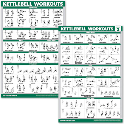 QuickFit Kettlebell Workout Poster Set - Laminated Exercise Charts, Volume 1 & 2 | 18” x 24”