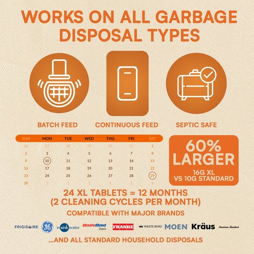 CLYND Garbage Disposal Cleaner and Deodorizer Tablets 24-Pack Citrus Foaming Tablets for Garbage Disposal, Kitchen Sink and Drain Cleaner, Lemon Orange Scent - Garburator, Disposer Freshener