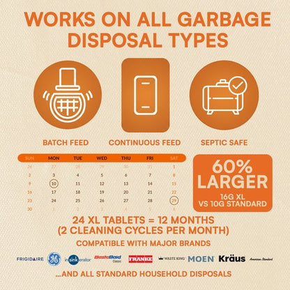 CLYND Garbage Disposal Cleaner and Deodorizer Tablets 24-Pack Citrus Foaming Tablets for Garbage Disposal, Kitchen Sink and Drain Cleaner, Lemon Orange Scent - Garburator, Disposer Freshener