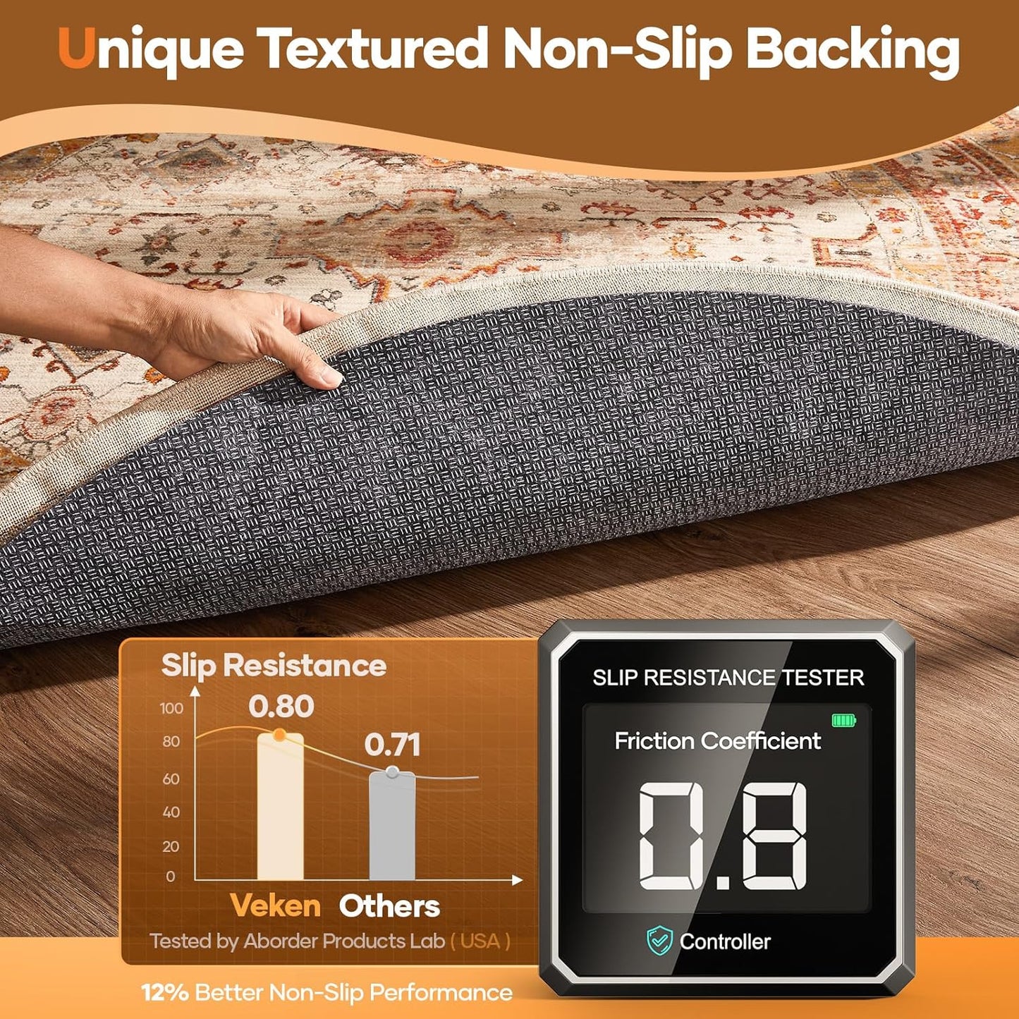 Veken Non-Slip Cushioned Rug Pad - 5 Ft Felt & Silicone Backing, 1/4 Inch Thick for Hardwood Floors