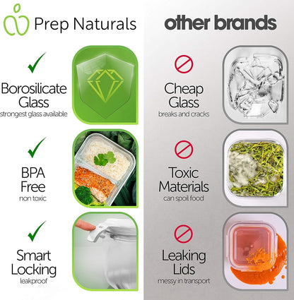 Prep Naturals Glass Meal Prep Containers - Airtight 36oz Food Storage Bowls | Dishwasher & Microwave Safe - Pack of 5, 2-Compartment Clear
