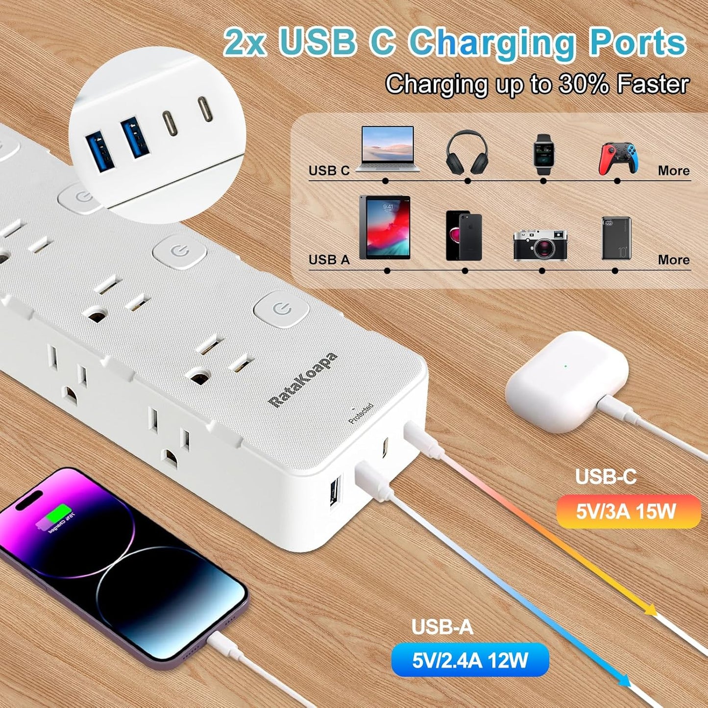 Skiennix 10 Ft Surge Protector Power Strip - 8 AC Outlets & 4 USB Ports | Flat Plug with Individual Switches for Home & Office